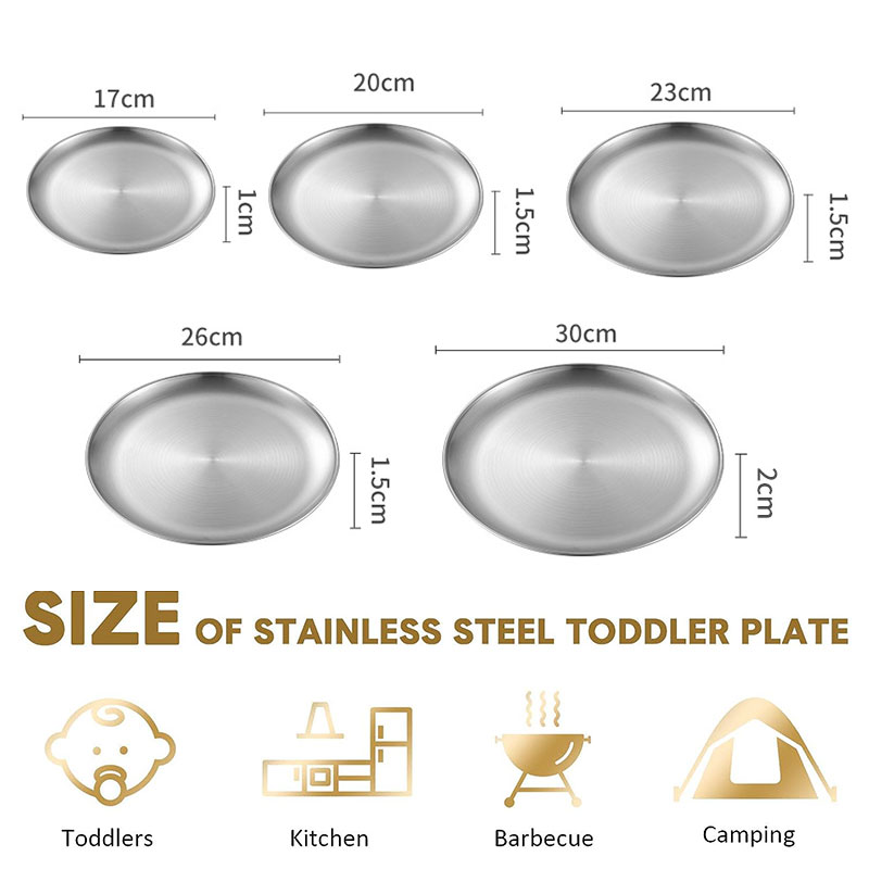 Assiette ronde empilable en mé - Food Snacks For Camping avis et prix
