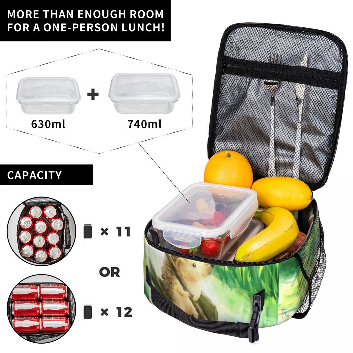Sac isotherme classique pour p - Food Snacks For Hiking avis et prix